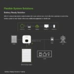 Mонофазен хибриден инвертор Hybrid inverter 6kw, Growatt SPH 6000 Single Phase Hybrid Inverter