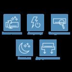 AUX ASW-H09B6B4/ FAR ECO - ВЪТР. ТЯЛО + AUX AS-H09B6B4/ FAR ECO - ВЪНШ. ТЯЛО